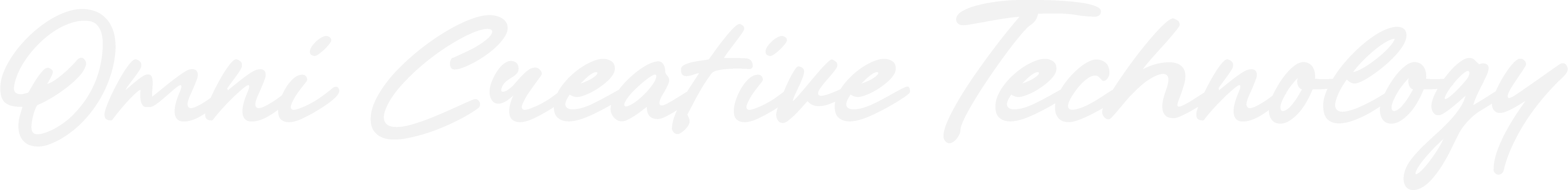 Omni Creative Technology